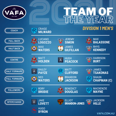 VAFA Division 1 Team Of The Year