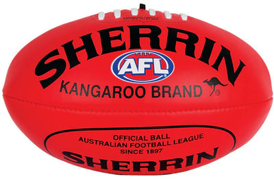 Games played to round 14, 2025, Career